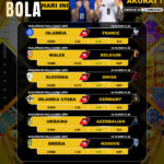 Prediksi Bola Parlay Akurat tambakbet