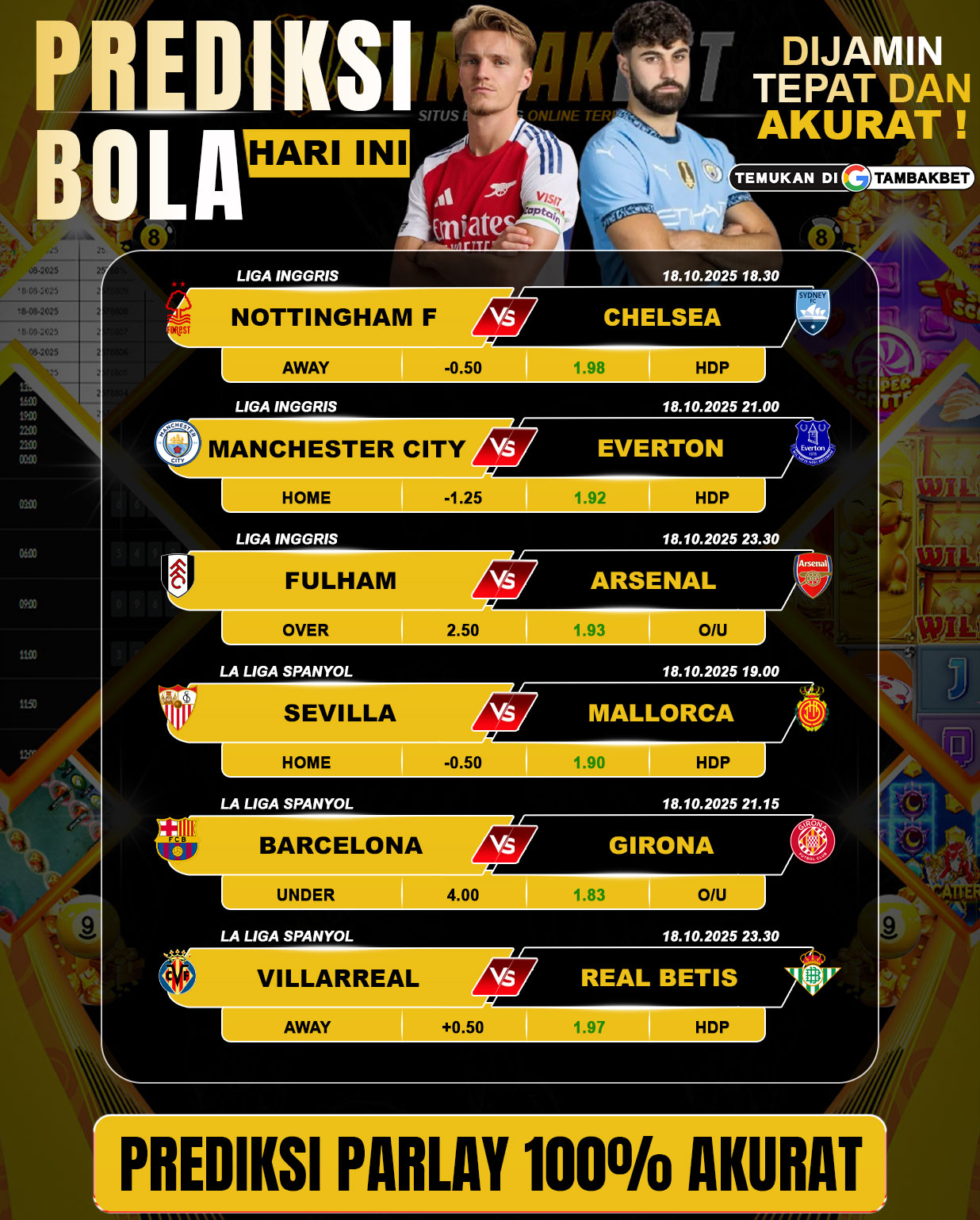 🏆 Prediksi Bola Hari Ini – Analisis Parlay 100% Akurat!
