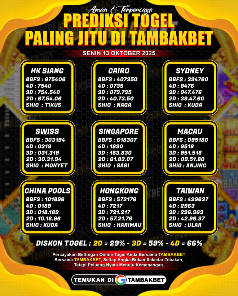 Prediksi Togel Jitu dari Tambakbet