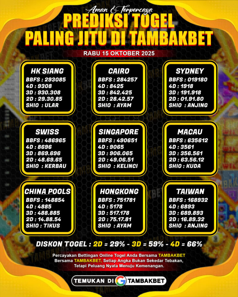 Prediksi Togel Paling Jitu di Tambakbet Hari Ini