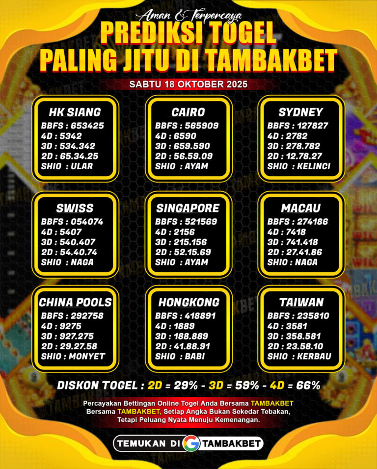 Prediksi Togel Jitu Hari Ini: Angka Main Pasti Tembus!