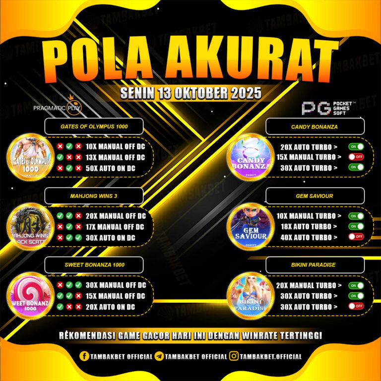 Pola Gacor Hari Ini Tambakbet