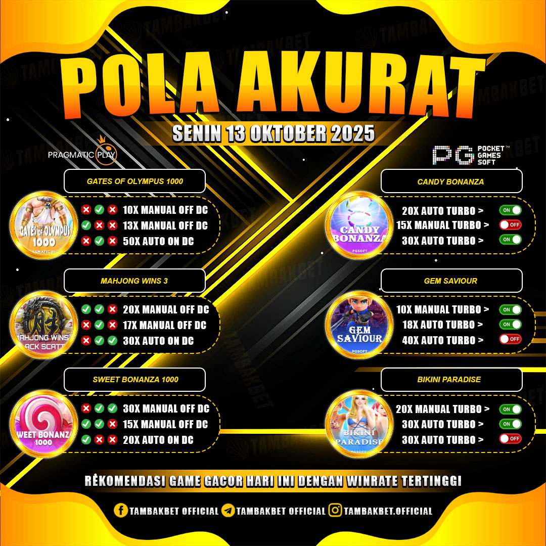 Pola Gacor Hari Ini Tambakbet