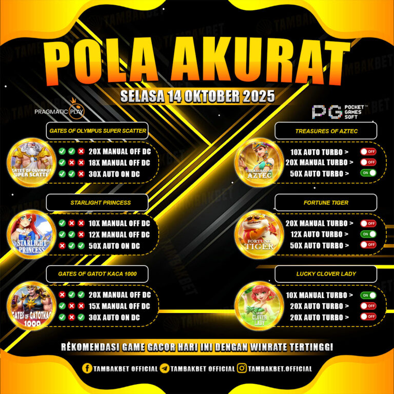Temukan pola gacor hari ini bersama Tambakbet, platform betting online terpercaya dengan winrate tinggi. Simak strategi, tips, dan pola terbaru agar kemenangan Anda makin maksimal!