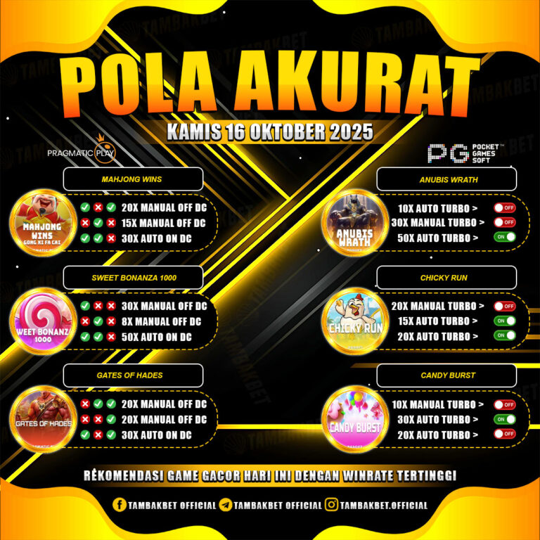 Update Pola Gacor TambakBet Terbaru, Auto Scatter Beruntun!