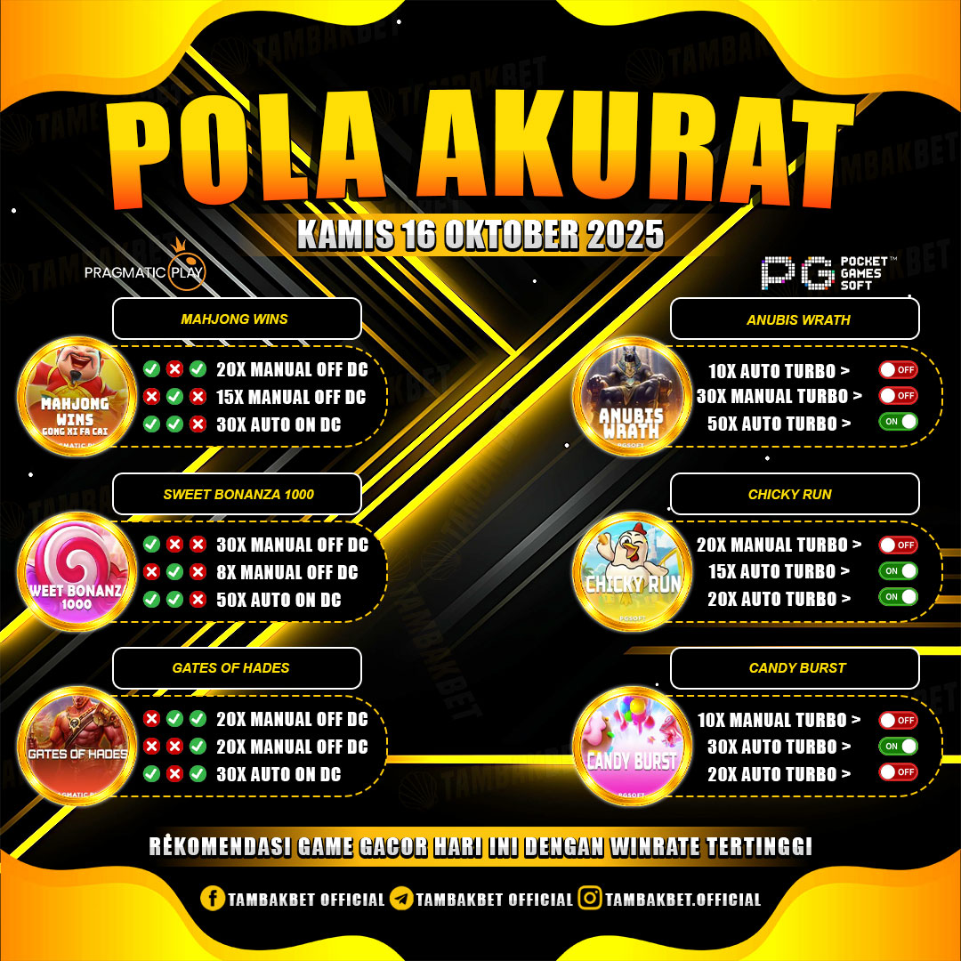 Update Pola Gacor TambakBet Terbaru, Auto Scatter Beruntun!