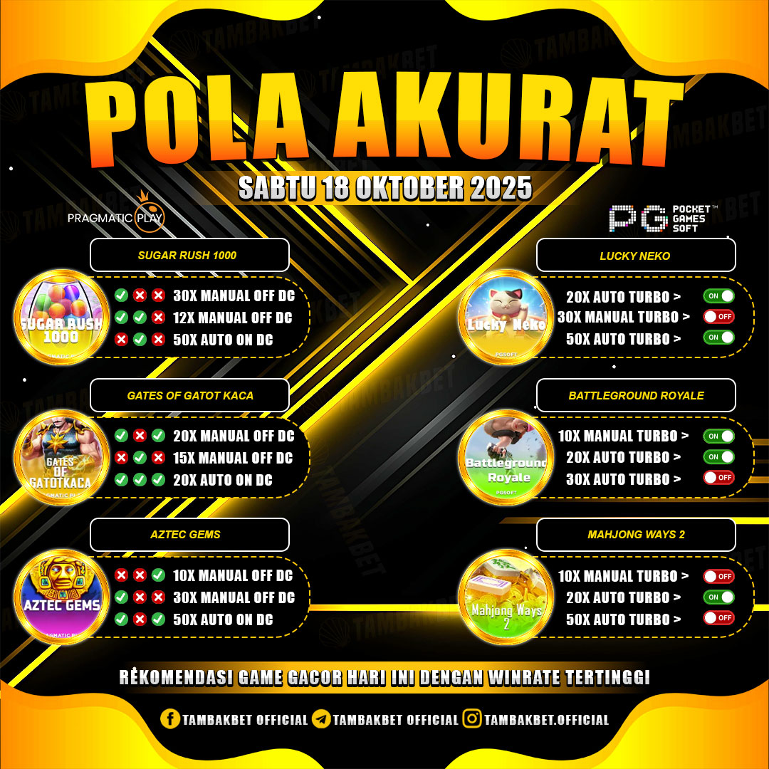 Terbongkar! Pola Gacor TambakBet yang Jarang Diketahui Pemain Lama🔥