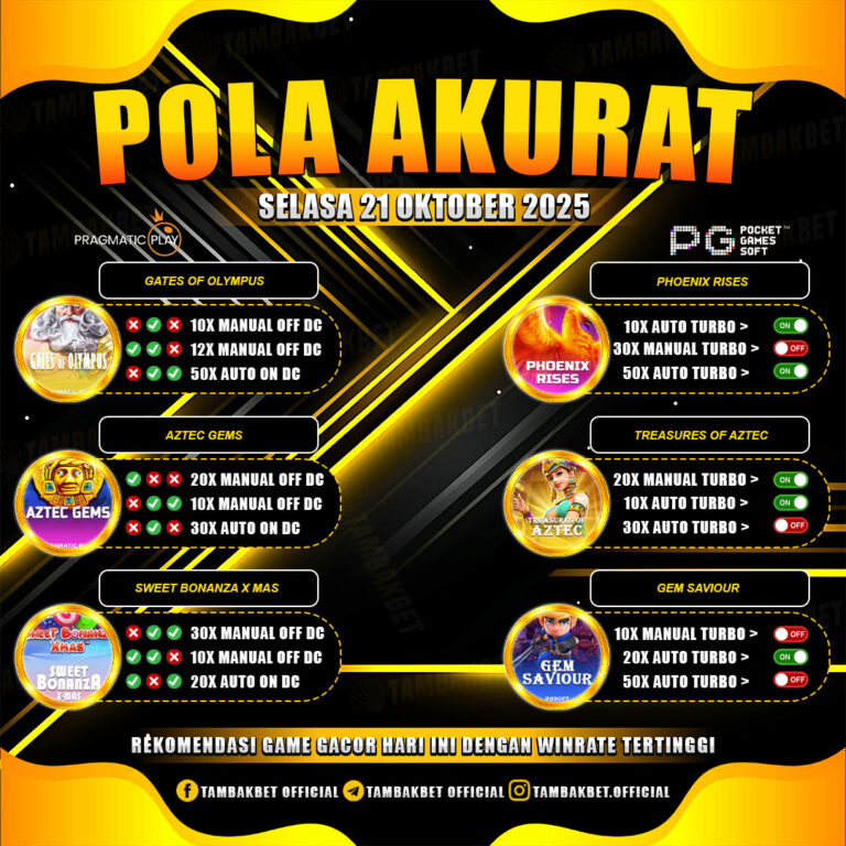 Dapatkan pola gacor TambakBet hari ini! Cukup modal 5K, kamu sudah bisa wede tiap putaran. Baca strategi lengkapnya di sini!