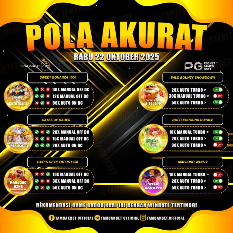 Pola gacor TambakBet hari ini dengan winrate tinggi! Cek pola akurat dari Sweet Bonanza, Olympus, dan lainnya.