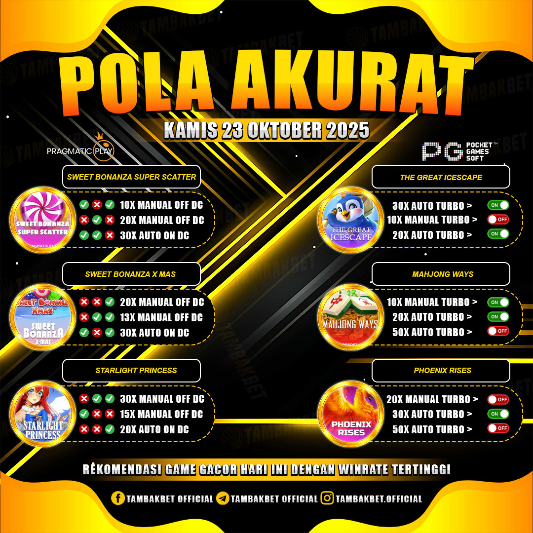 Trik Pola Gacor Tambakbet