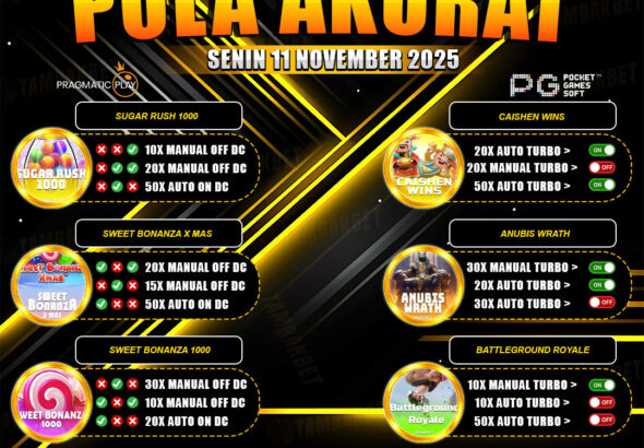 Temukan pola gacor hari ini