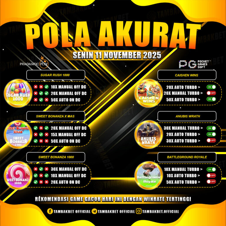 Temukan pola gacor hari ini