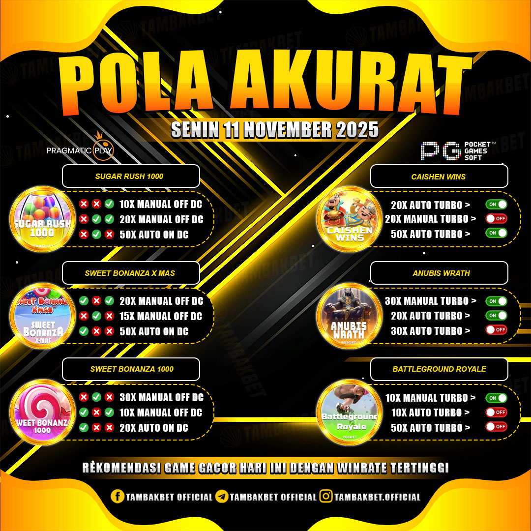 Temukan pola gacor hari ini