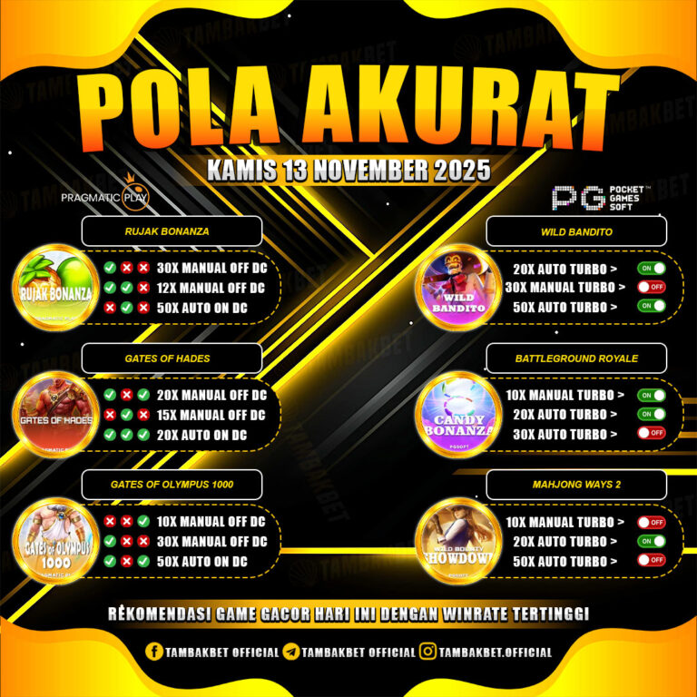 pola gacor game online