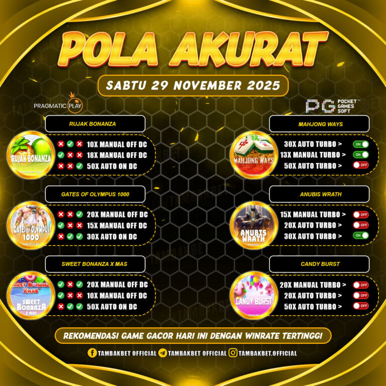 Pola Gacor Tambakbet