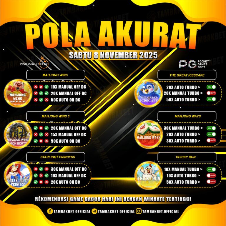 pola-gacor-tambakbet