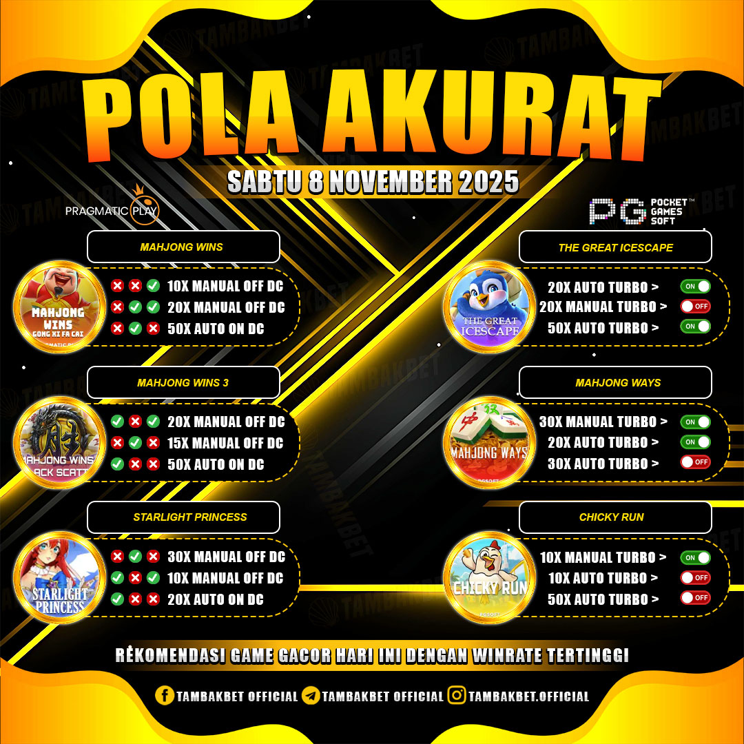 pola-gacor-tambakbet