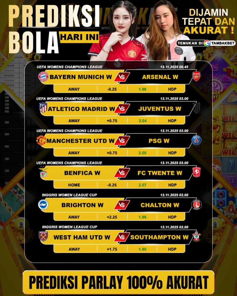 Parlay Gacor Malam Ini