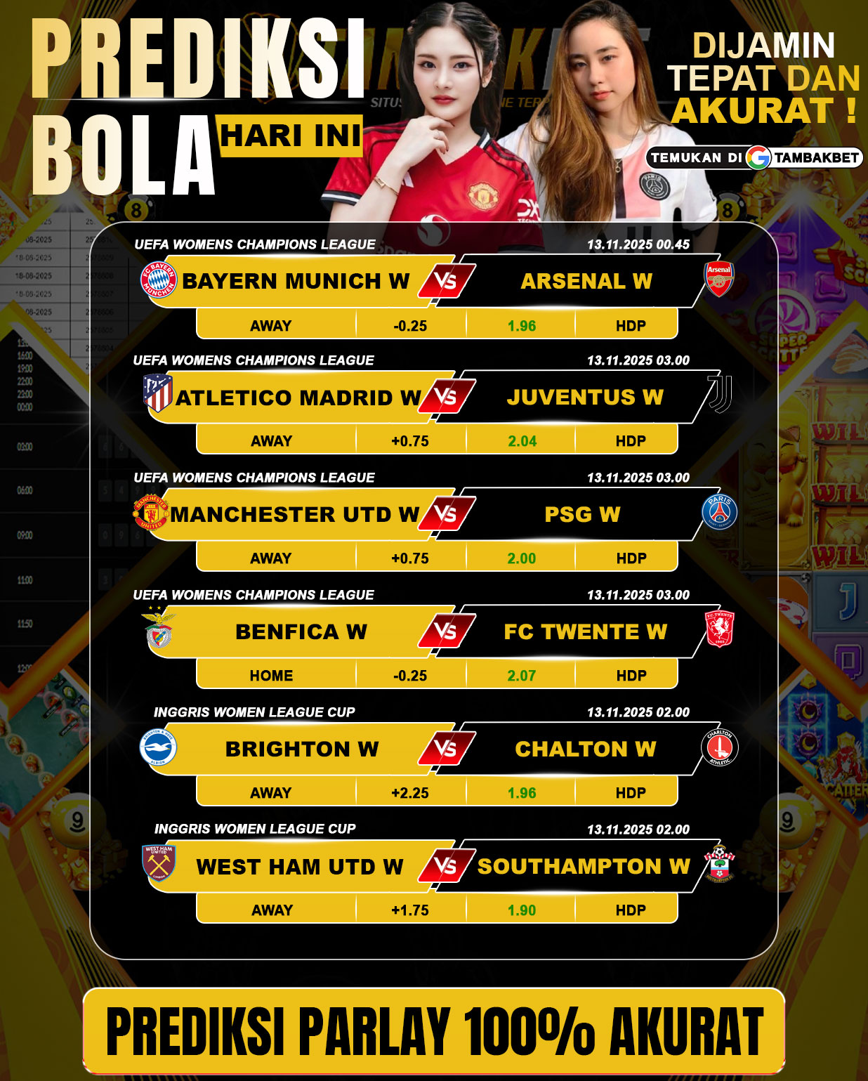 Parlay Gacor Malam Ini