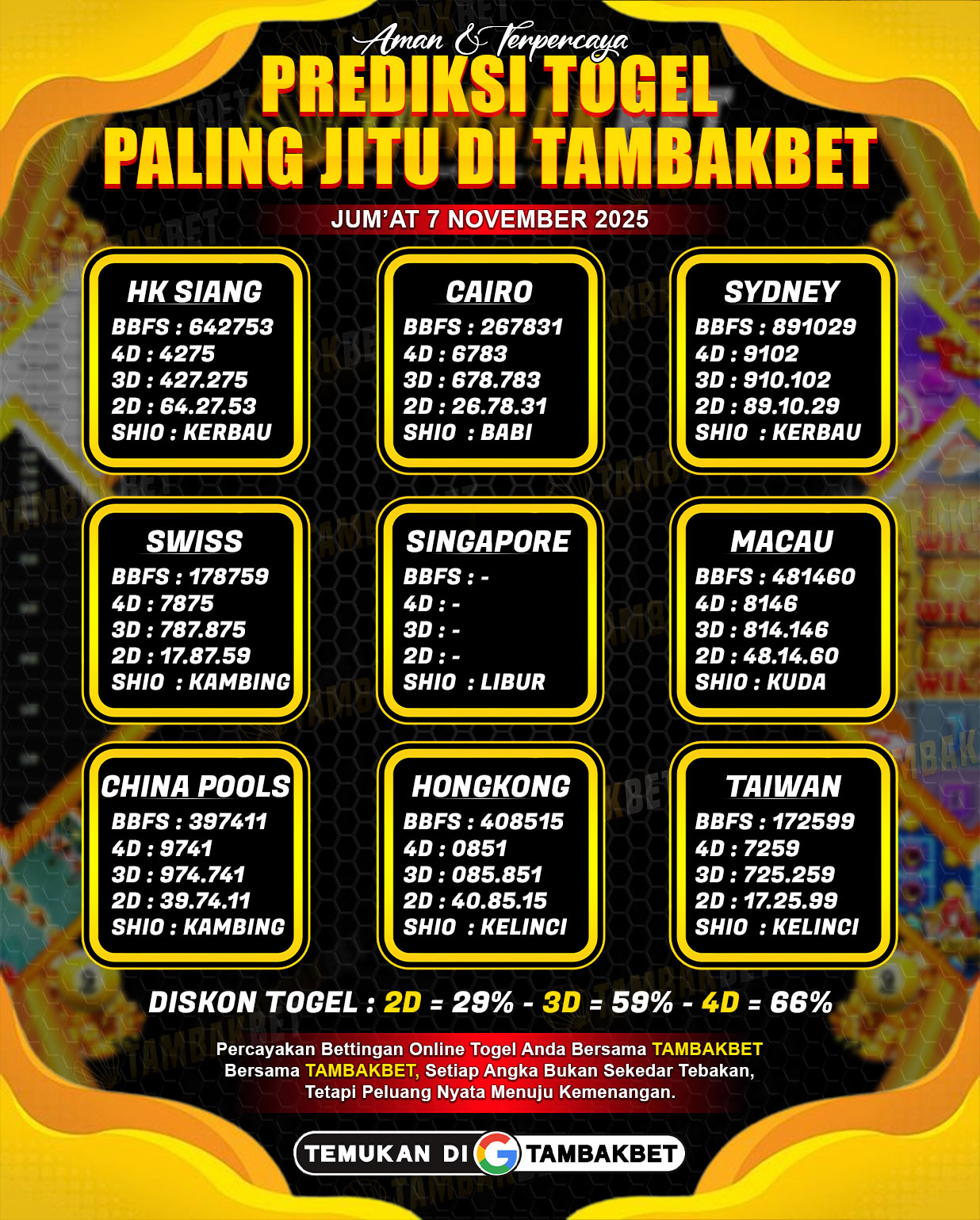 bocoran-angka-populer-hari-ini-tambakbet