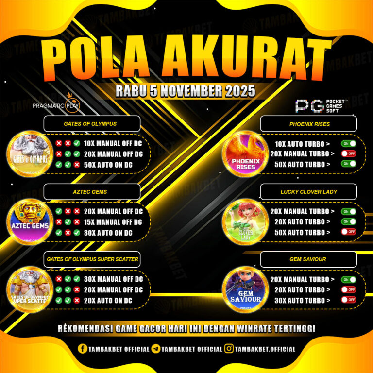 pola gacor game online