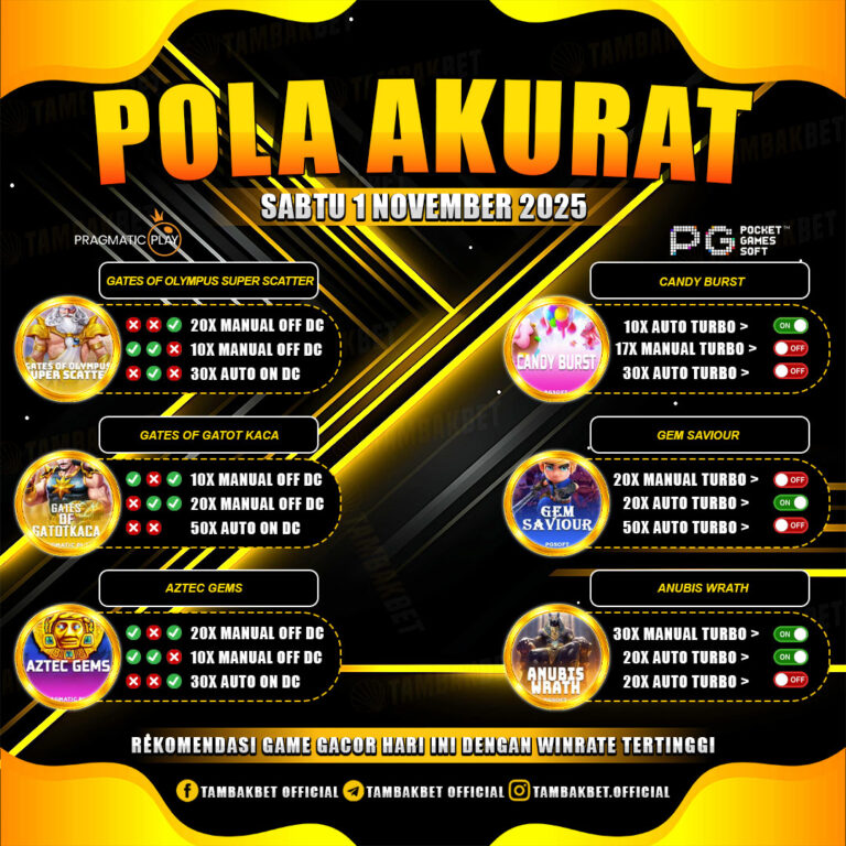 pola produktif hari ini