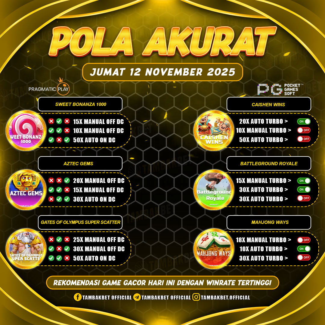 pola gacor Tambakbet