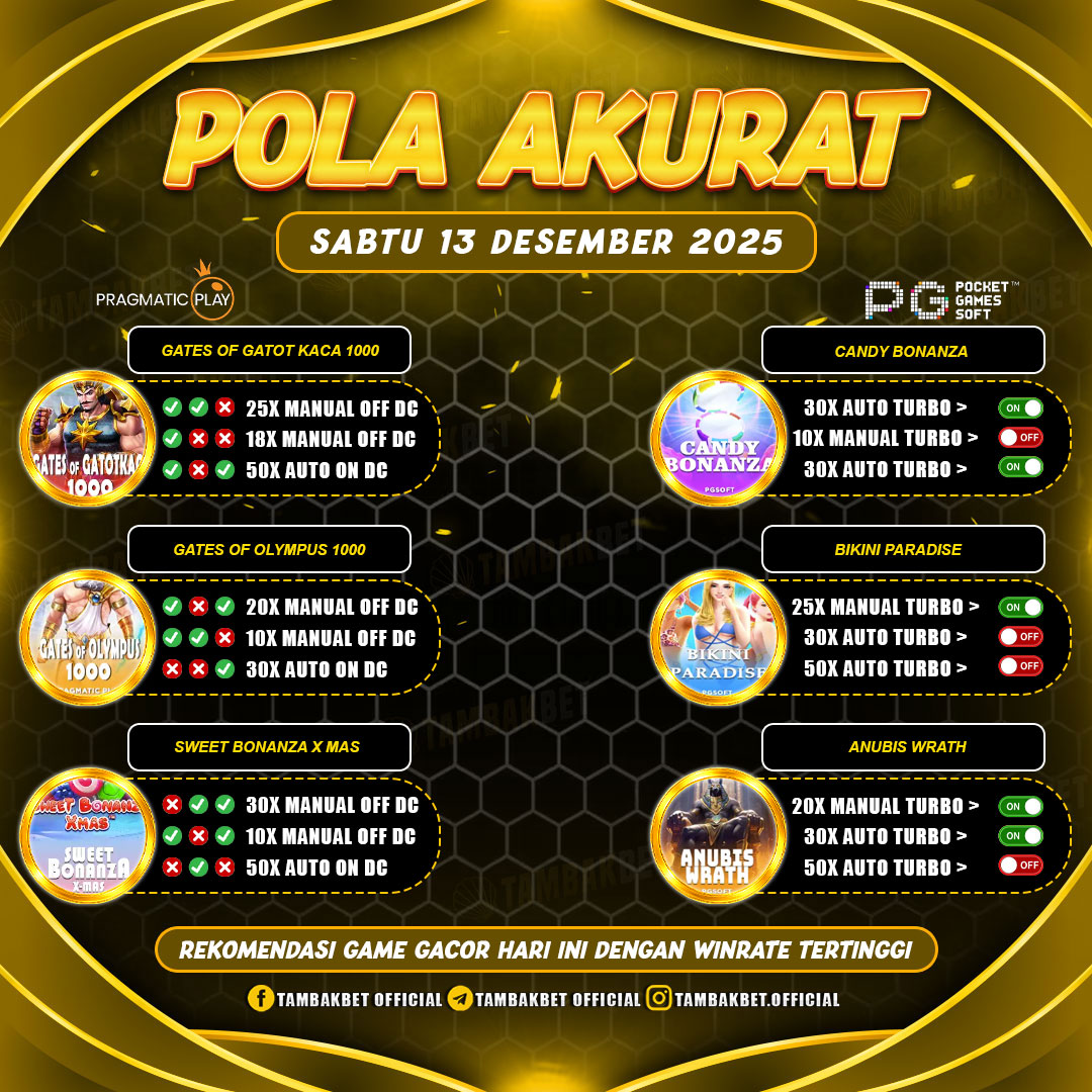 pola gacor Tambakbet
