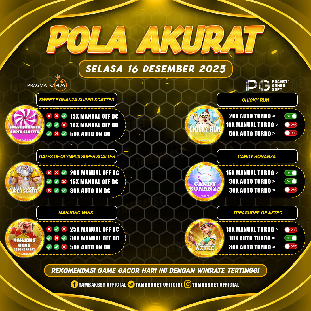 Visual Pola Gacor Tambakbet
