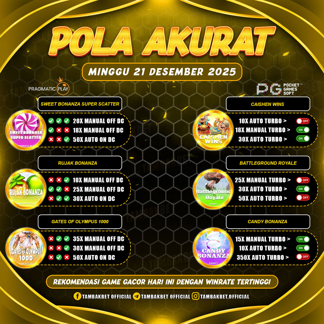 pola bermain game online populer