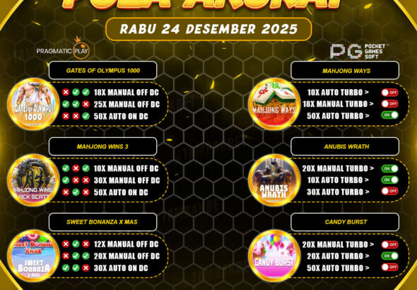 visual pola GACOR TAMBAKBET