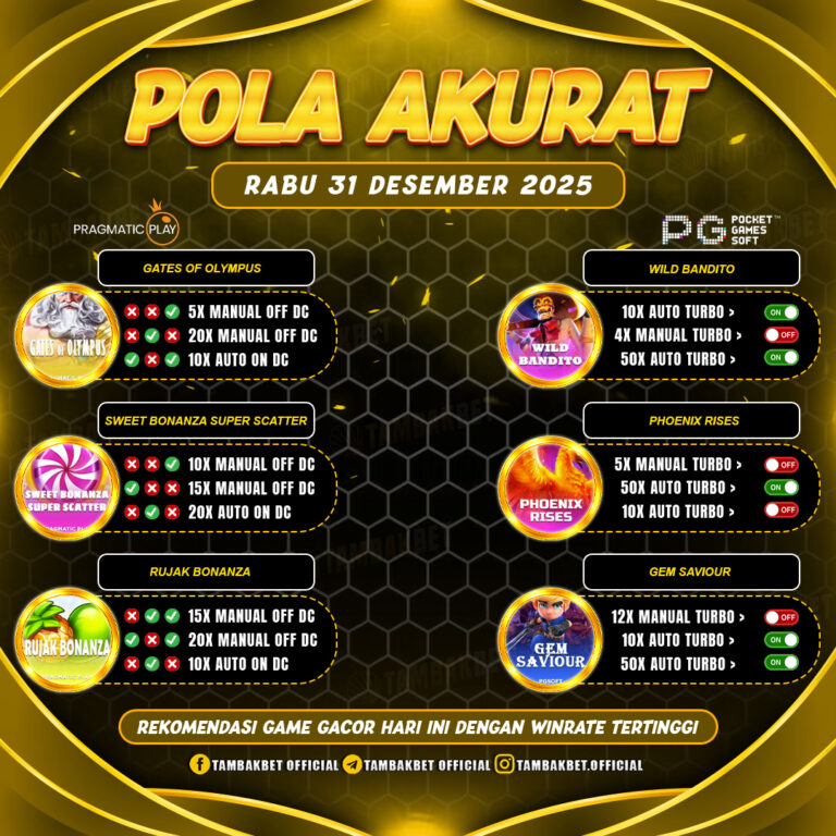 Pola Game Gacor Tambakbet