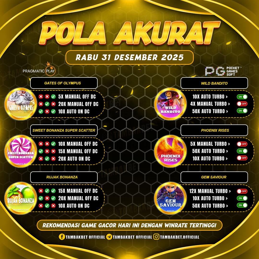 Pola Game Gacor Tambakbet