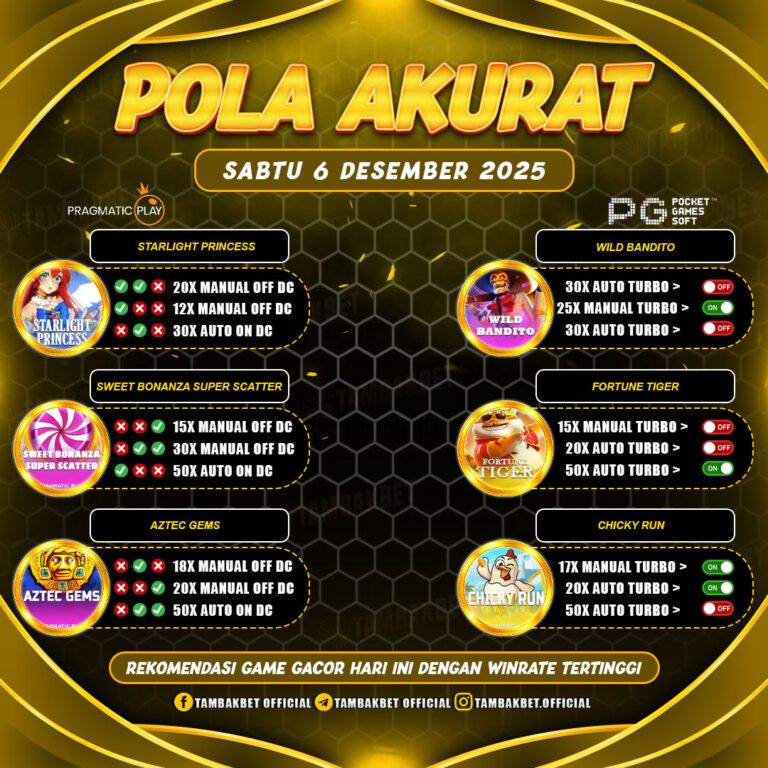 visual pola Tambakbet