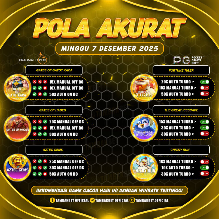 pola akurat Tambakbet