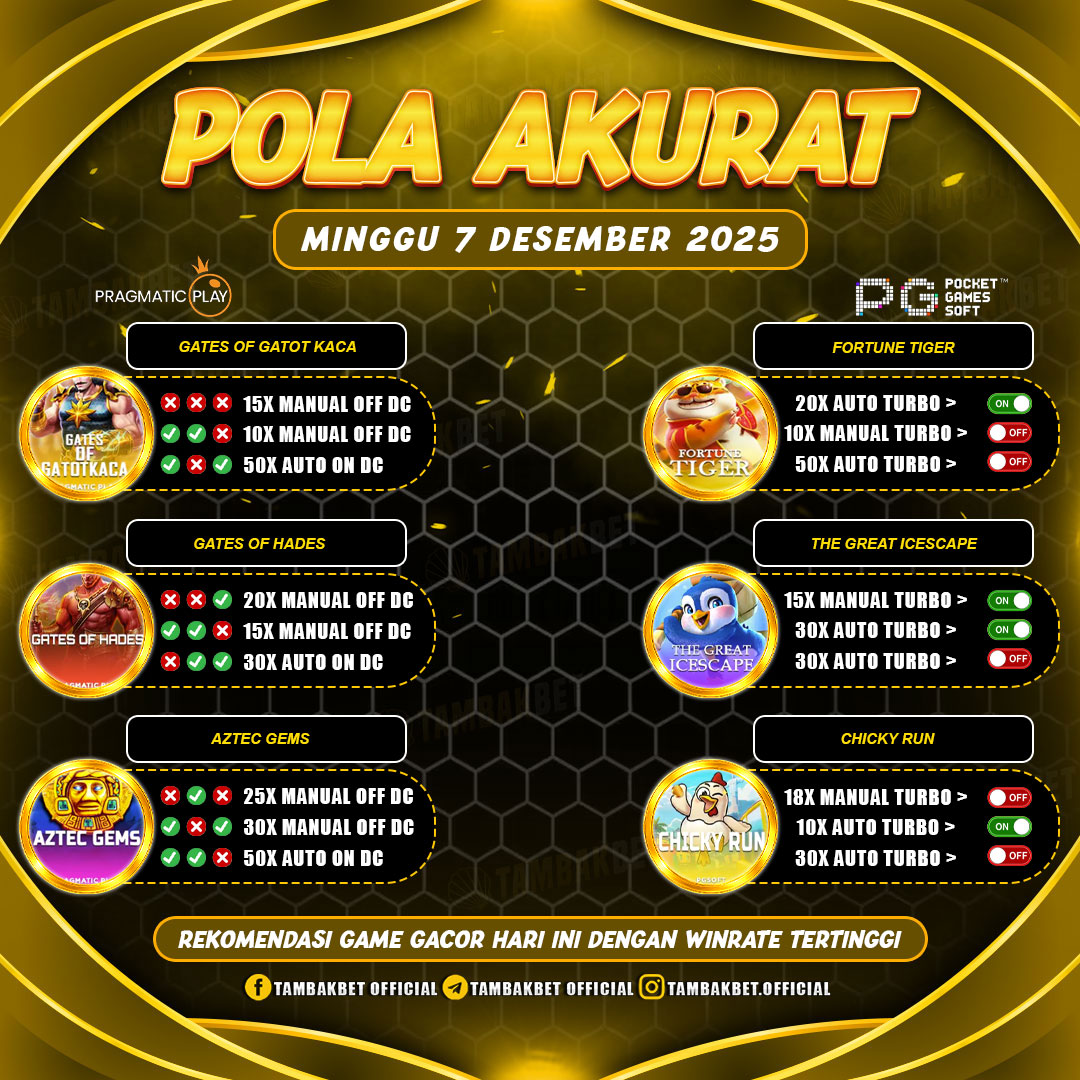 pola akurat Tambakbet