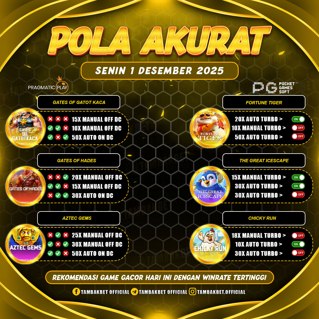 VISUAL GAME POLA TAMBAKBET