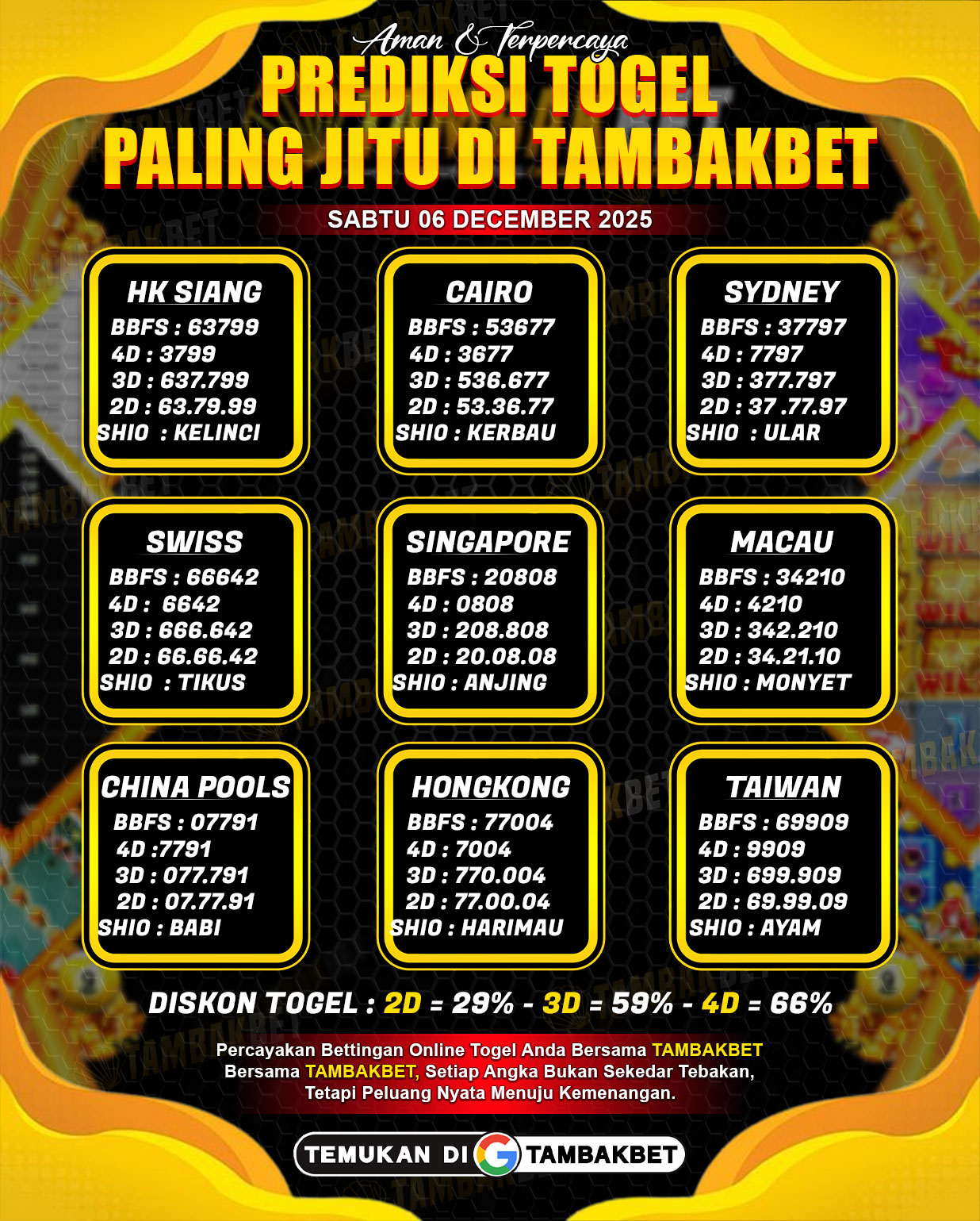 visual-togel-tambakbet