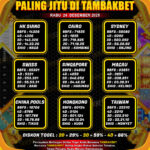 prediksi-teka-angka-tambakbet