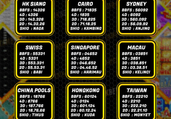 prediksi-teka-angka-tambakbet