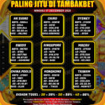 Prediksi Angka Fantasi Tambakbet