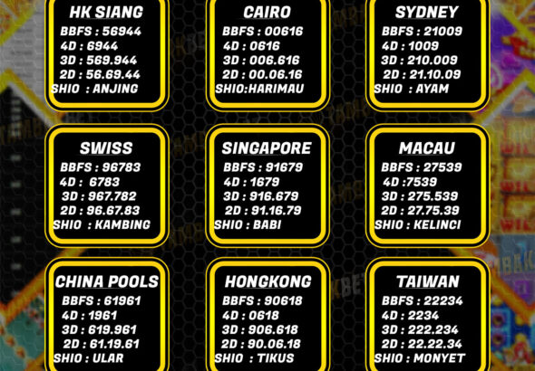 Prediksi Angka Fantasi Tambakbet