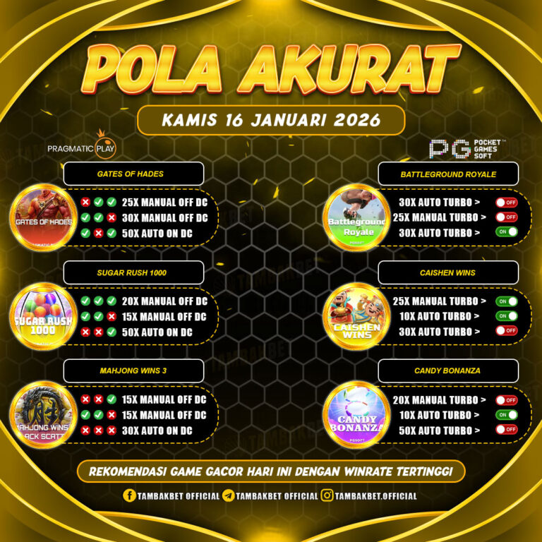 Game Gacor Tambakbet