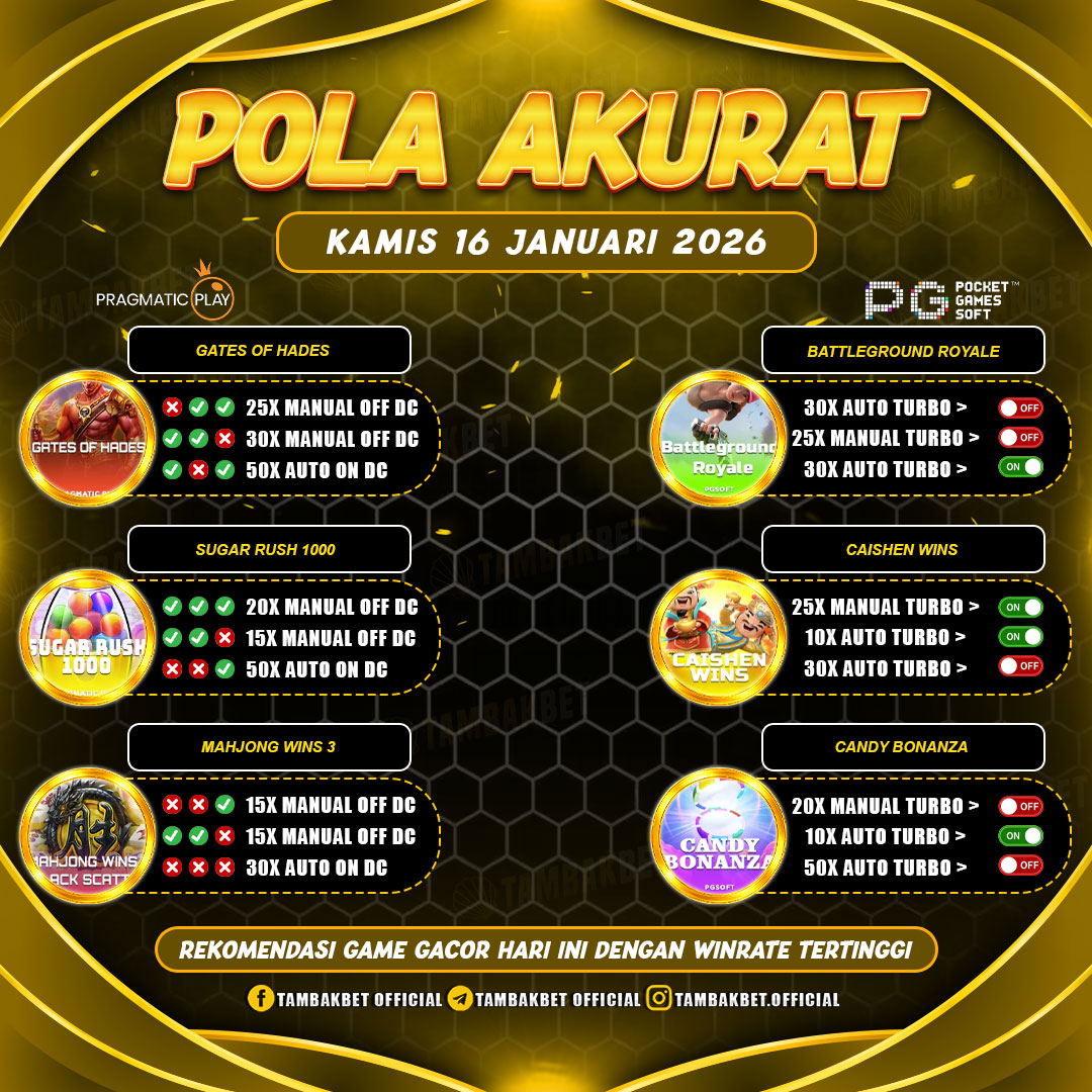 Game Gacor Tambakbet