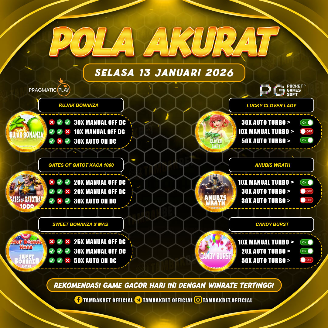 pola gacor hari ini tambakbet