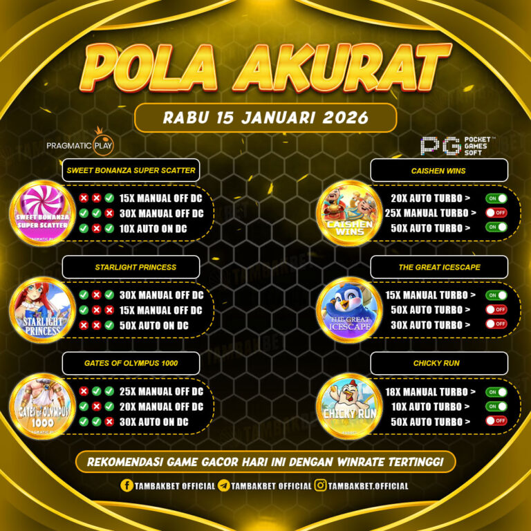 Pola Gacor Tambakbet