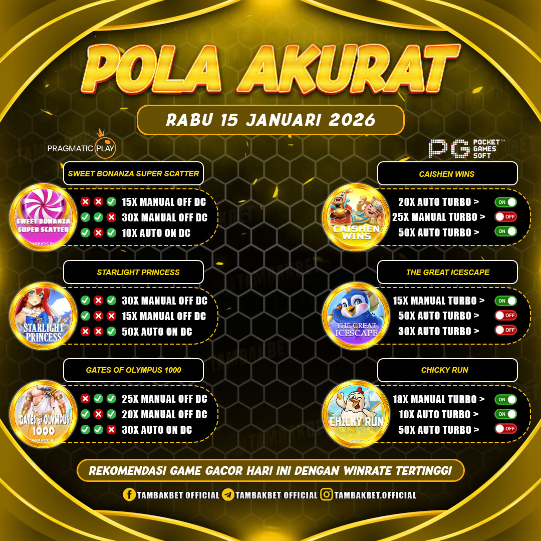 Pola Gacor Tambakbet