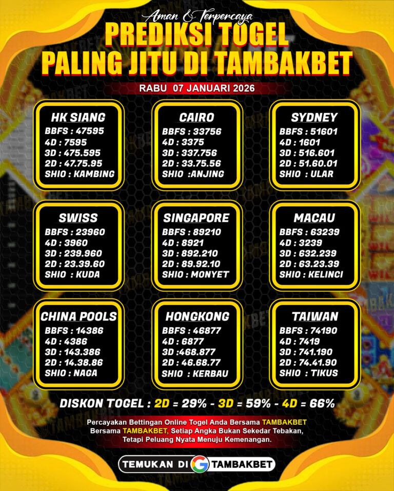 Prediksi Togel Hari Ini