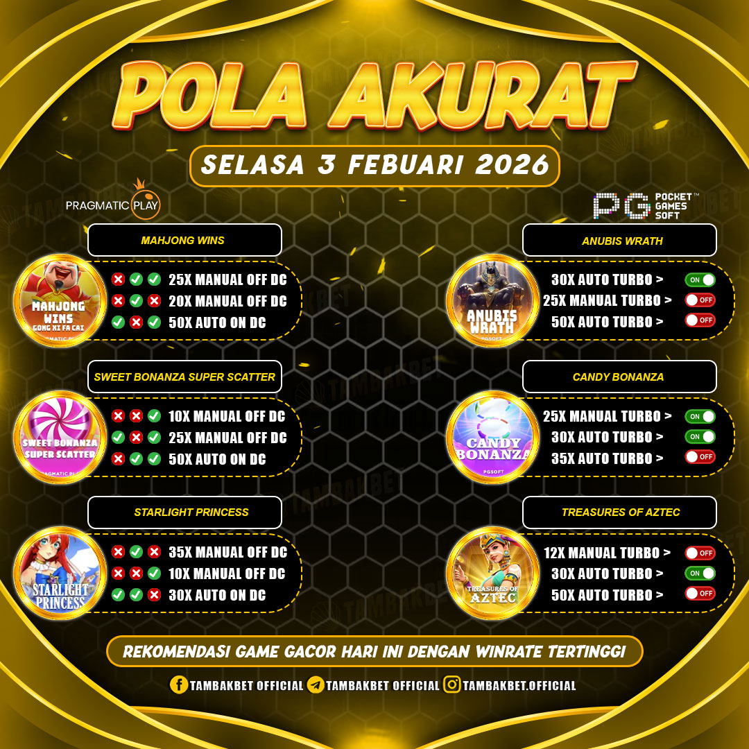 pola gacor tambakbet 100% hari ini