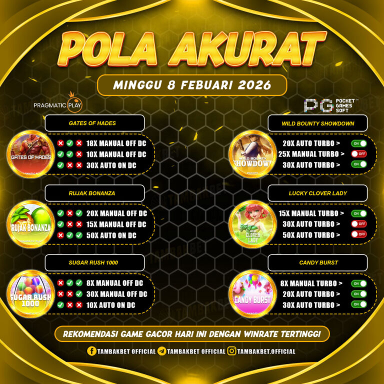 pola Tambakbet hari ini TAMBAKBET